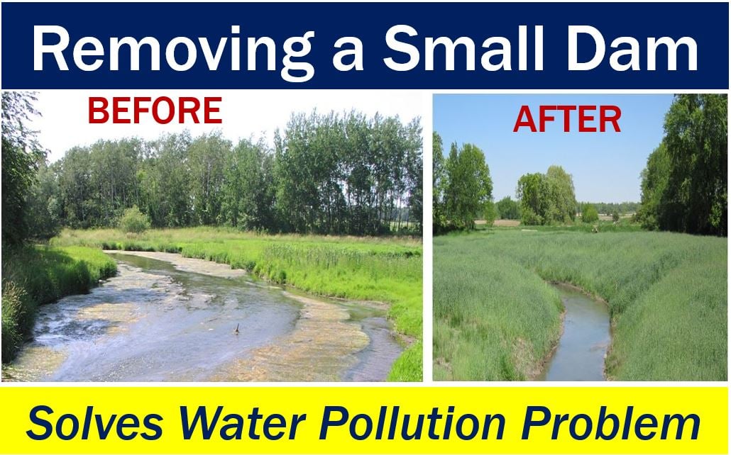 Water pollution problem solved
