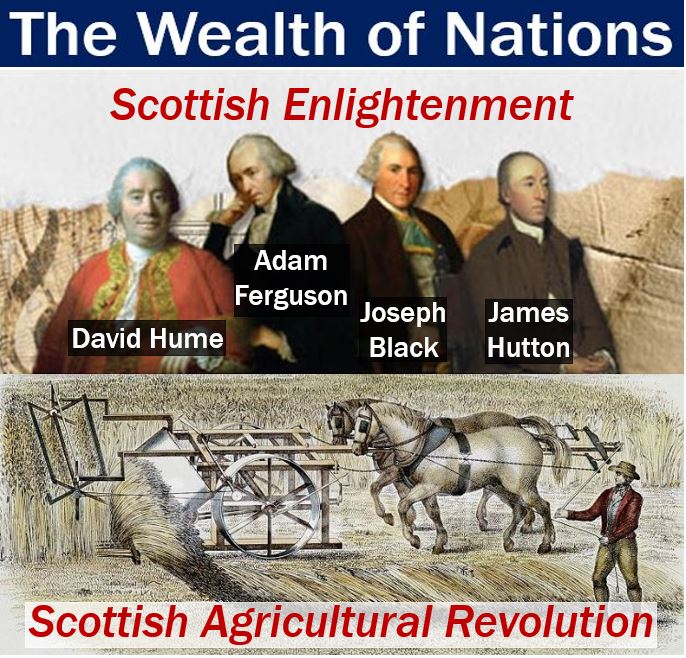 Wealth of Nations - Scottish Agricultural Revolution and Scottish Enlightenment