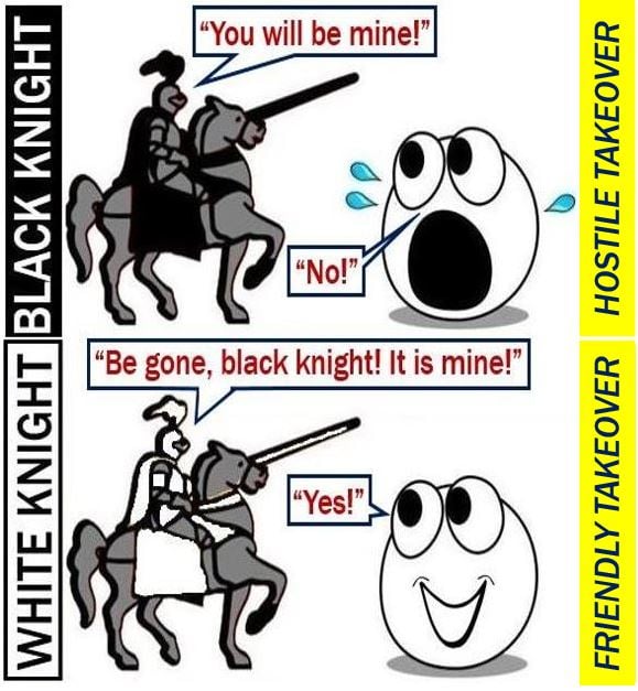 White Knight friendly takeover