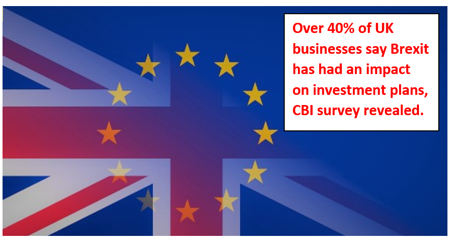 Brexit_BusinessInvestment_CBI