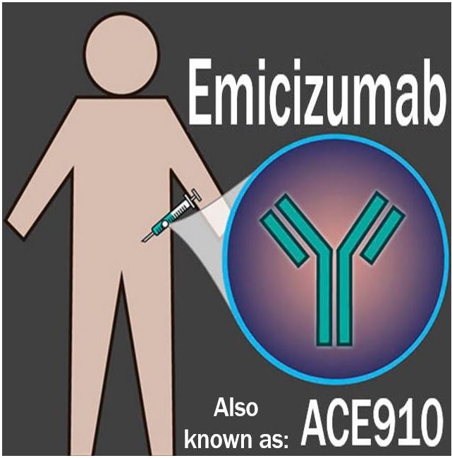 Emicizumab
