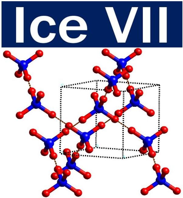 Ice VII - Alien Ice