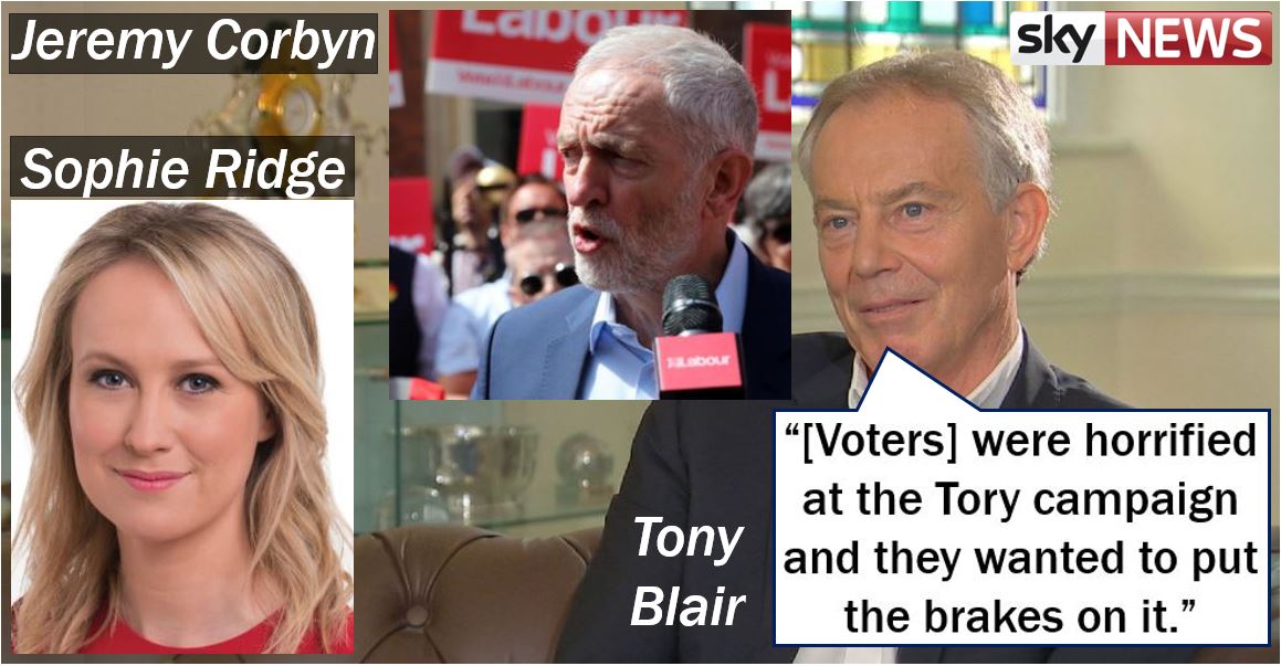 Jeremy Corbyn Sophie Ridge and Tony Blair Sky News