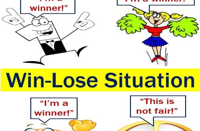 Win lose. Win won won неправильный. Lose win правило. Find lose win. A Zero-sum game, a win-win situation mem.