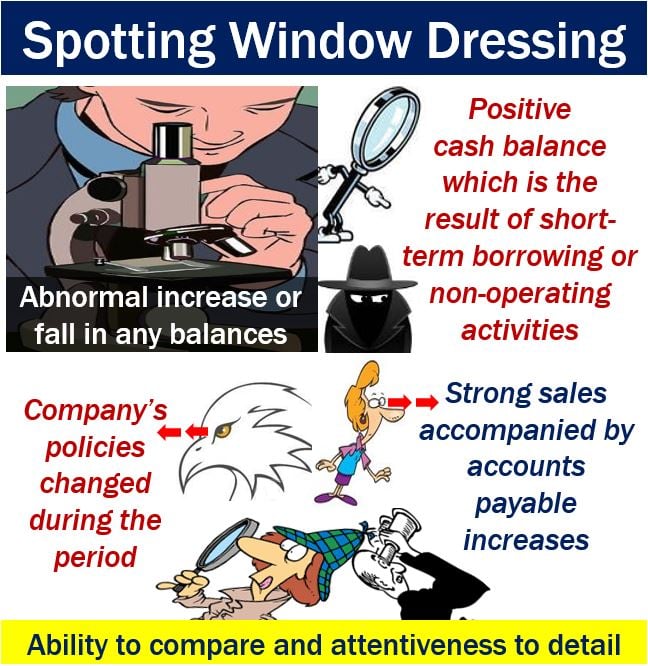 Window Dressing - how to spot