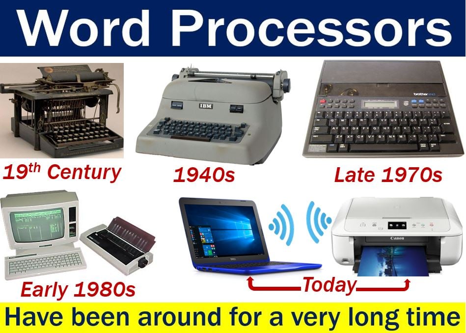 Word Processor has been around a long time