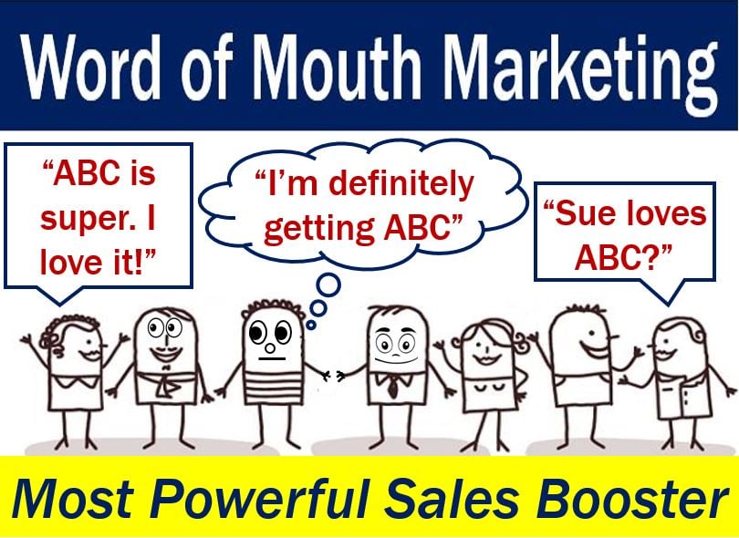 Why is Word of Mouth (WOM) Marketing so Incredibly Important?