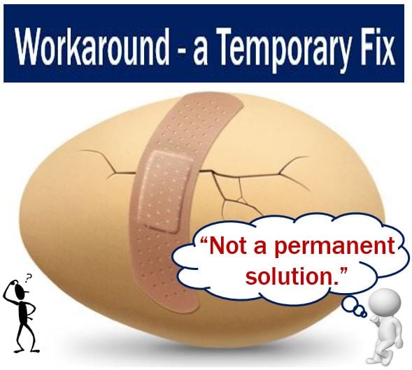 Workaround - a temporary fix