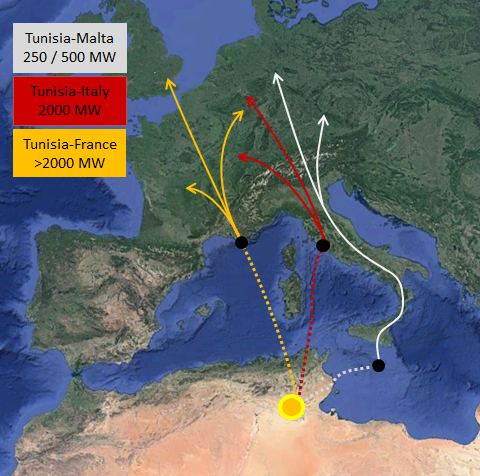 Sahara desert TuNur solar plant undersea cables