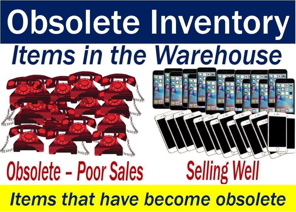 Obsolete Inventory Definition And Example Market Business News