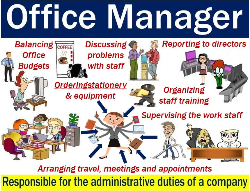 ifactor office manager