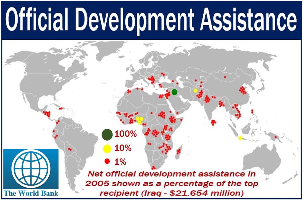 Official development assistance - image with world map