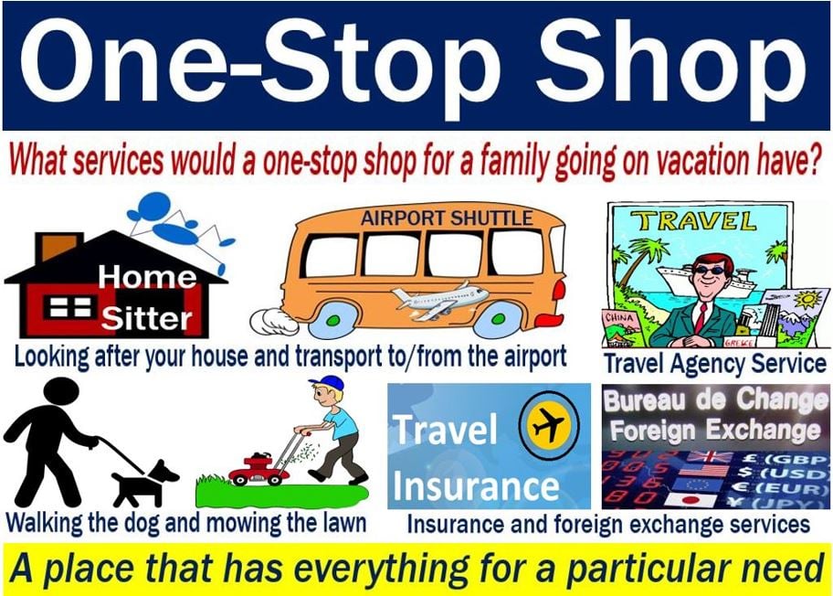 What Is The Meaning Of One Stop Shop In Business