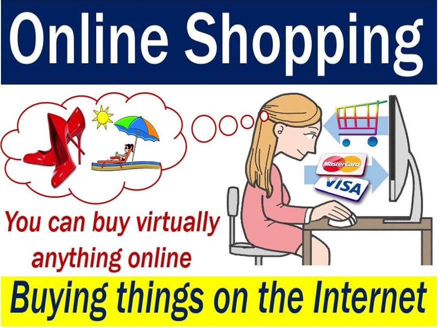 Online Shopping - image with explanation and example