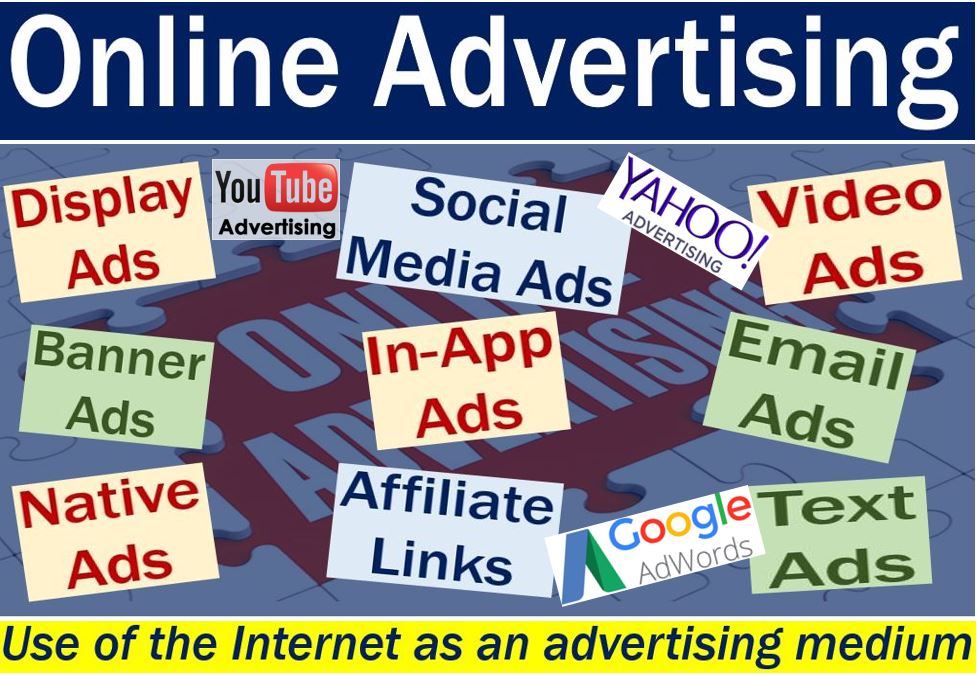 Online advertising - definition and some examples