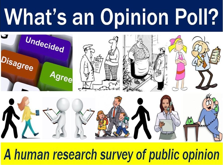 Opinion poll - image with explanation and examples