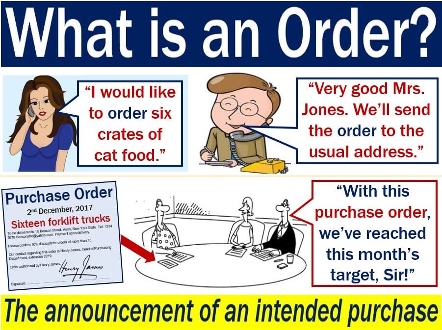 Order definition. Ordering meaning. Out of order meaning. Dept meaning.