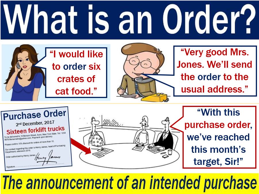 Order текст. Ordering meaning. Out of order meaning. Dept meaning.