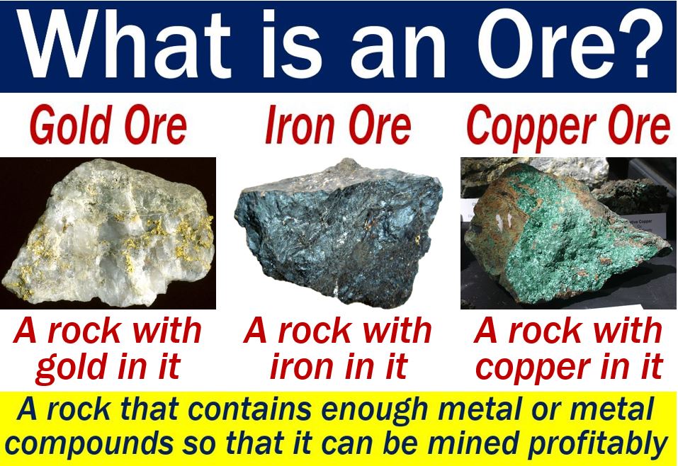 Ore - definition and some examples