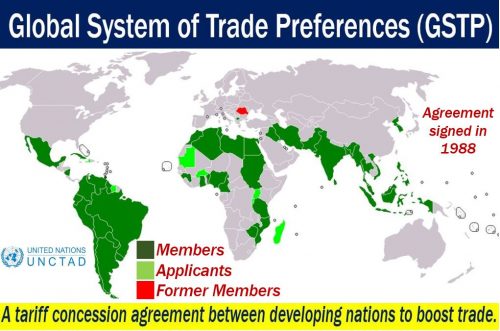 GSTP - Global System of Trade Preferences - Market Business News