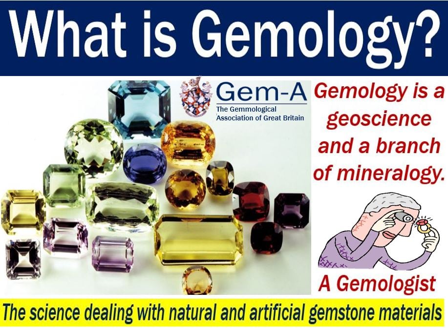 Gemology - definition and illustration