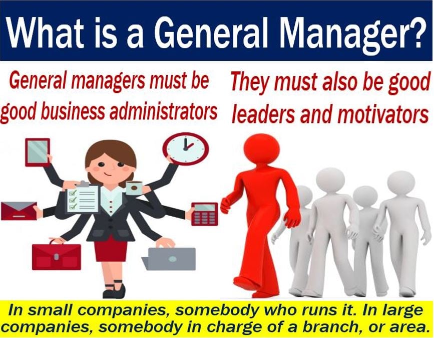 General Manager - definition and qualities