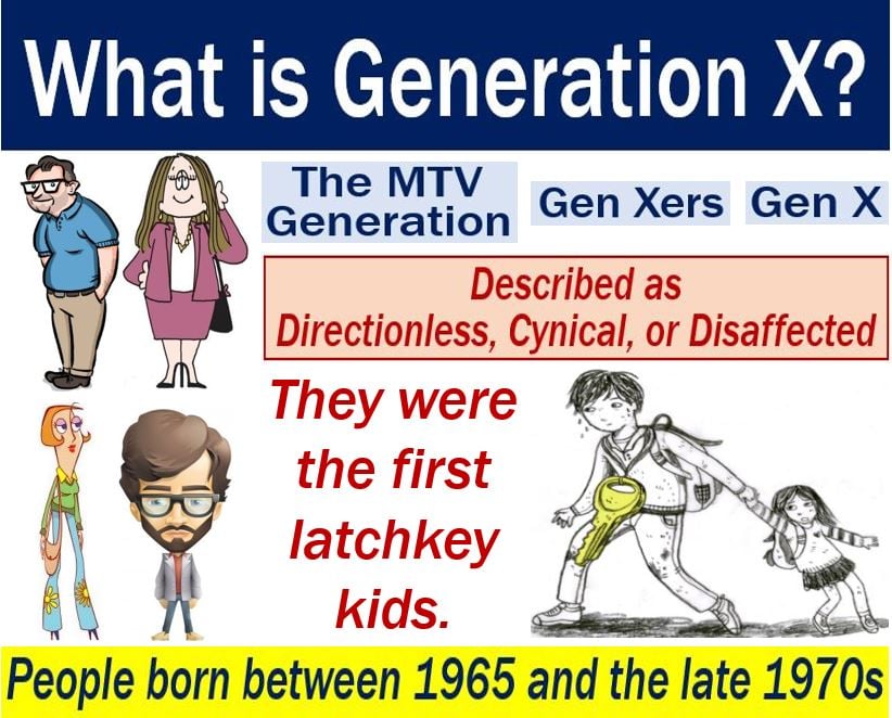 Generation X - definition and images