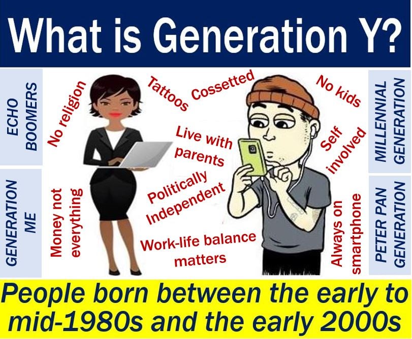 generation y people