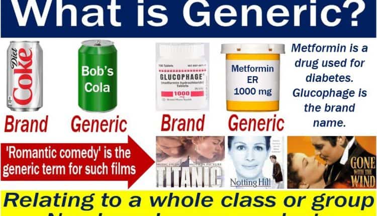 Generic Definition Example