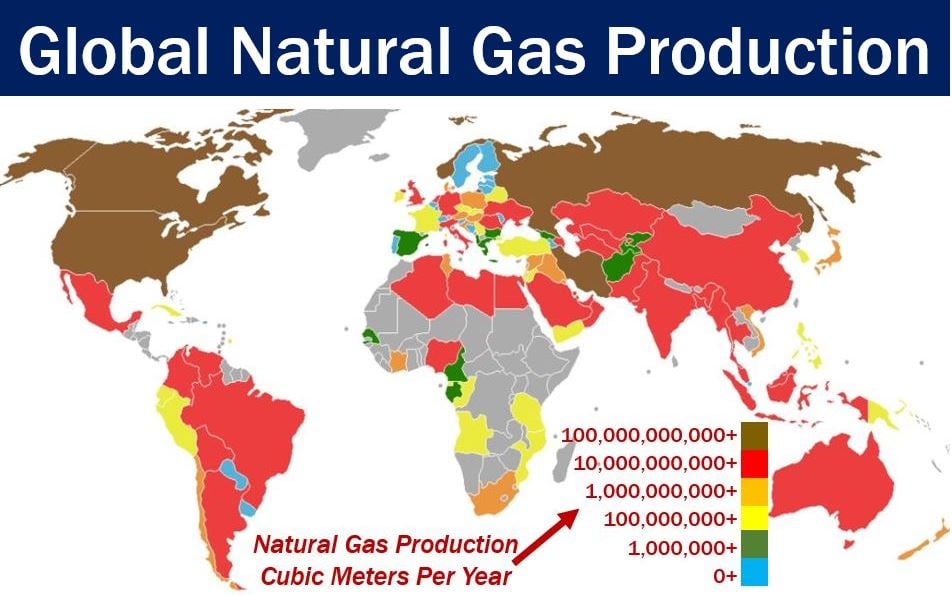 Global natural gas production