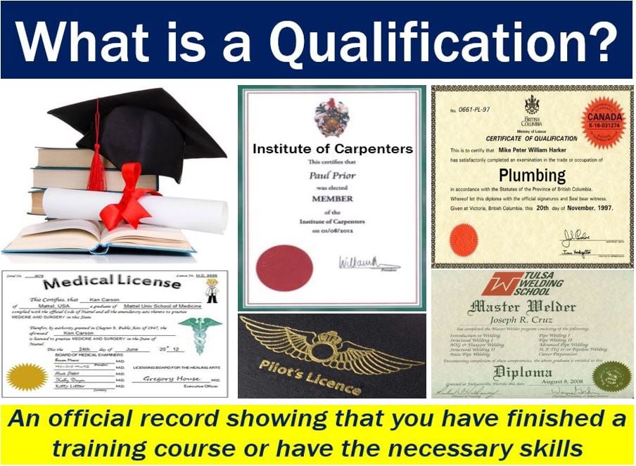 Qualification - definition and examples