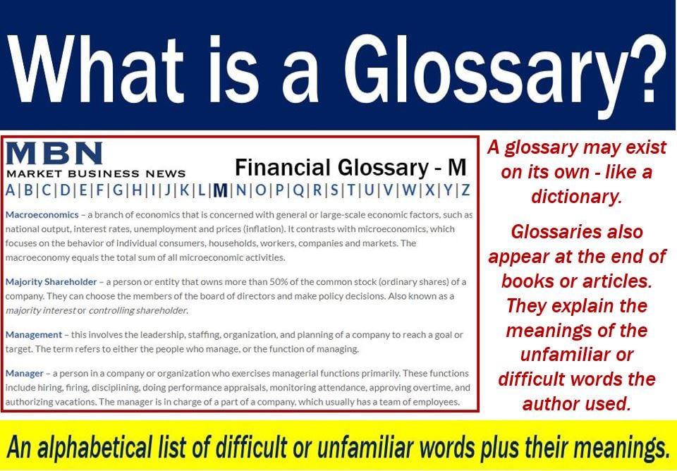 Glossary - meaning and illustration
