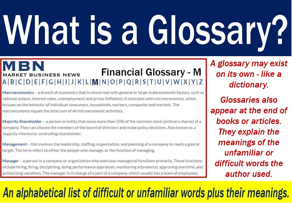 Glossary In A Book