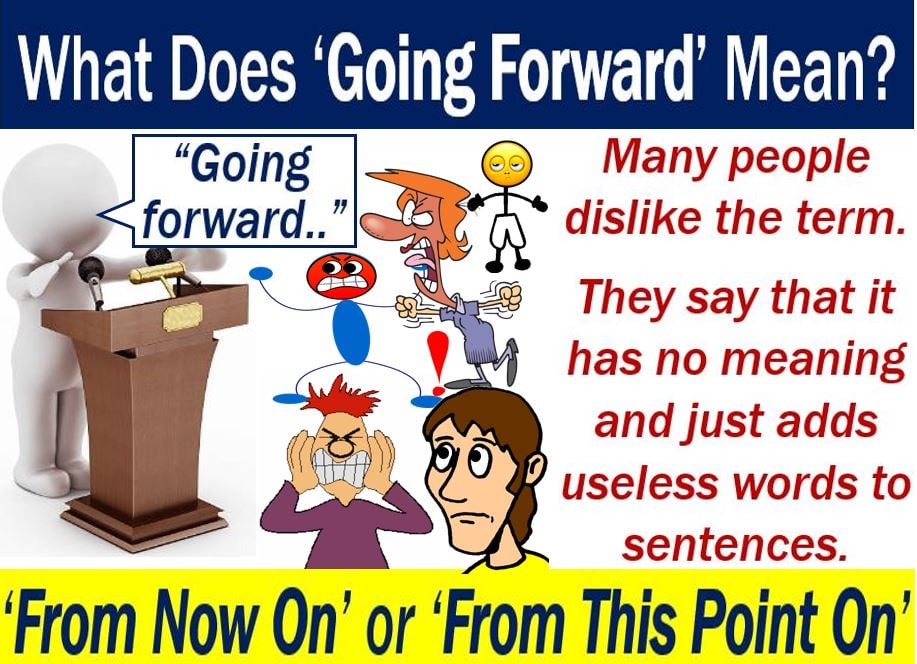 Going Forward - definition and illustration