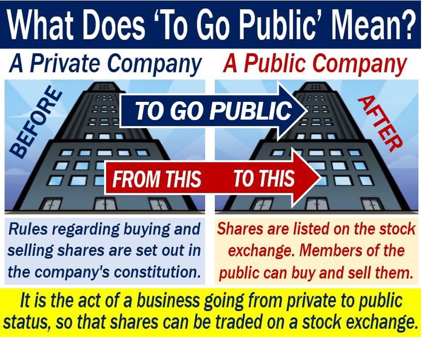 What happens when companies go public?