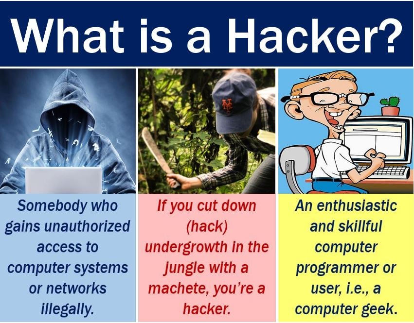 Hacker - definition and examples