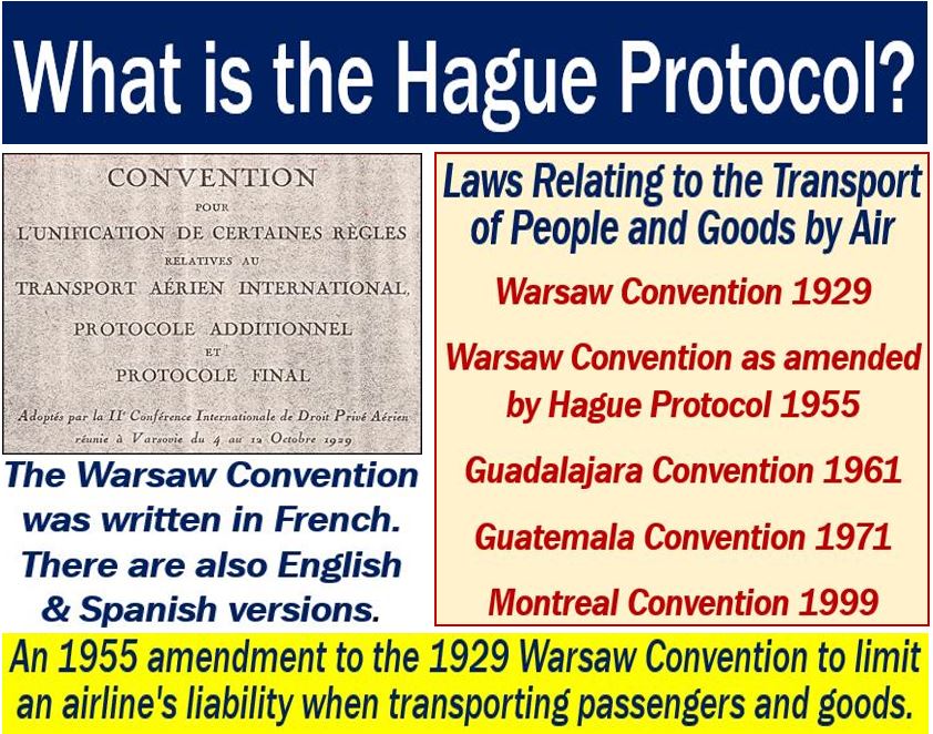 Hague Protocol - definition and explanation of the Warsaw Convention