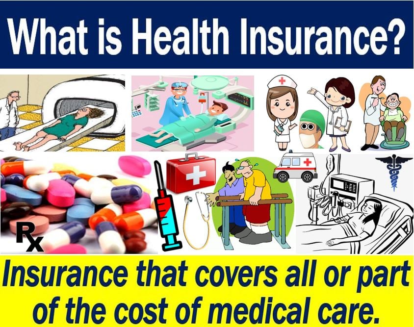 Health insurance definition and meaning Market