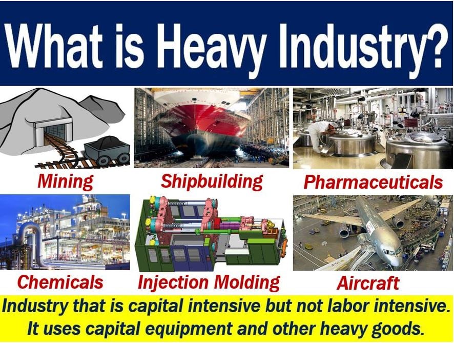 Industry