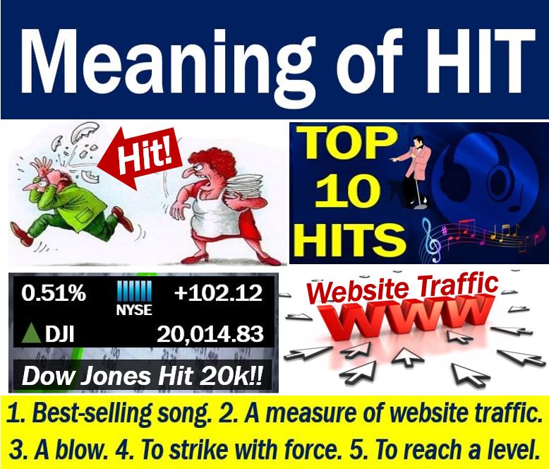 Hit Definition And Meaning Market Business News