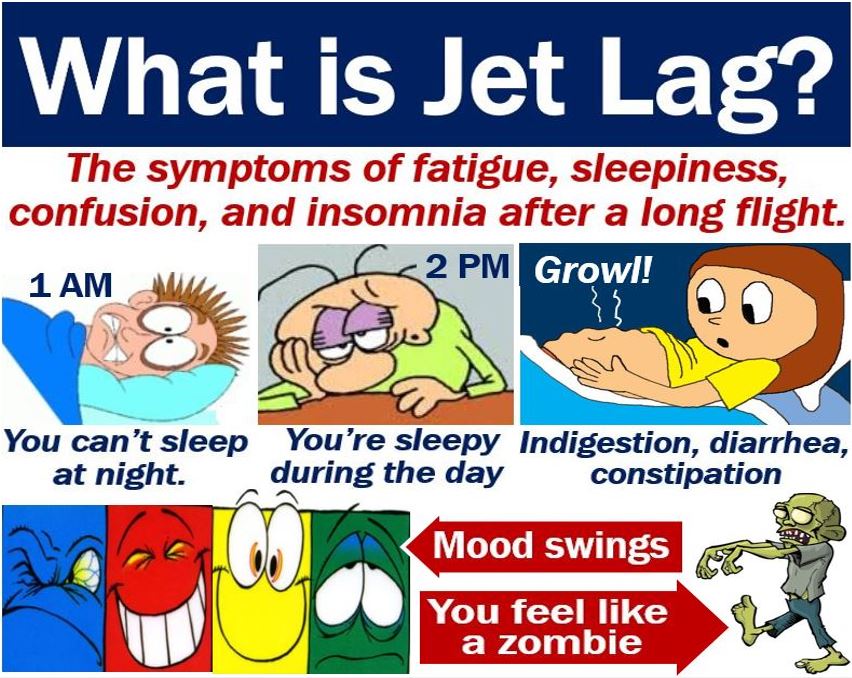 Jet lag definition and symptoms