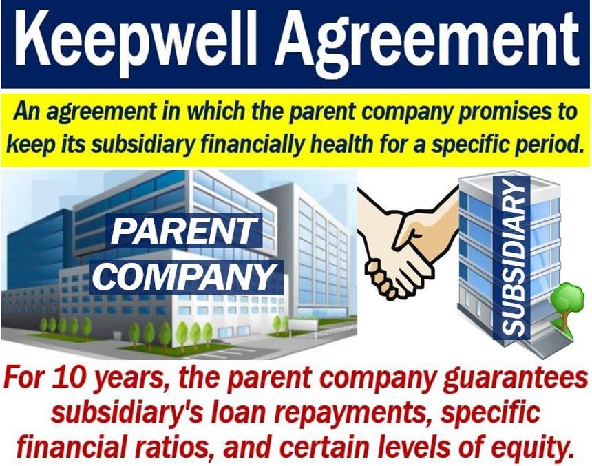 Keepwell Agreement