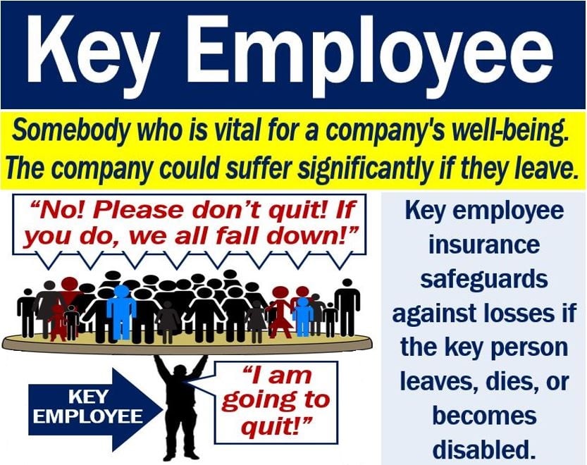 Key employee - definition and meaning - Market Business News