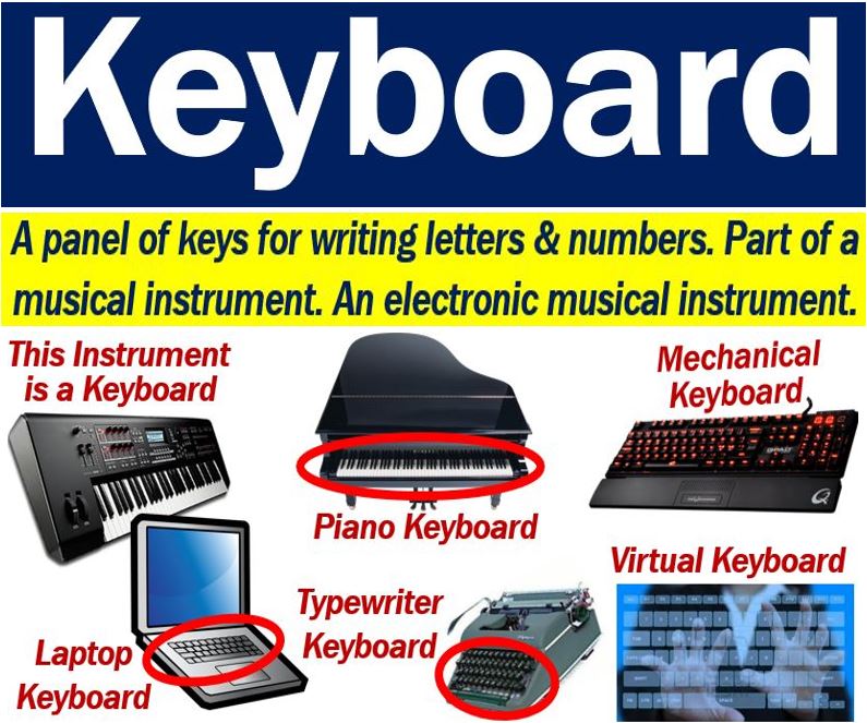 keyboard-definition-and-meaning-market-business-news