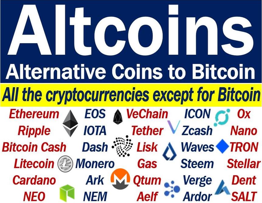 Altcoins