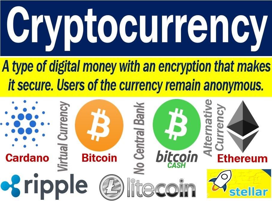 crypto currency glossary