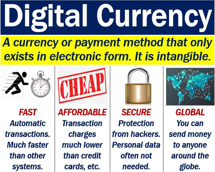 virtual currency meaning