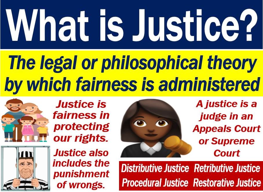 Justice Definition And Meaning Market Business News