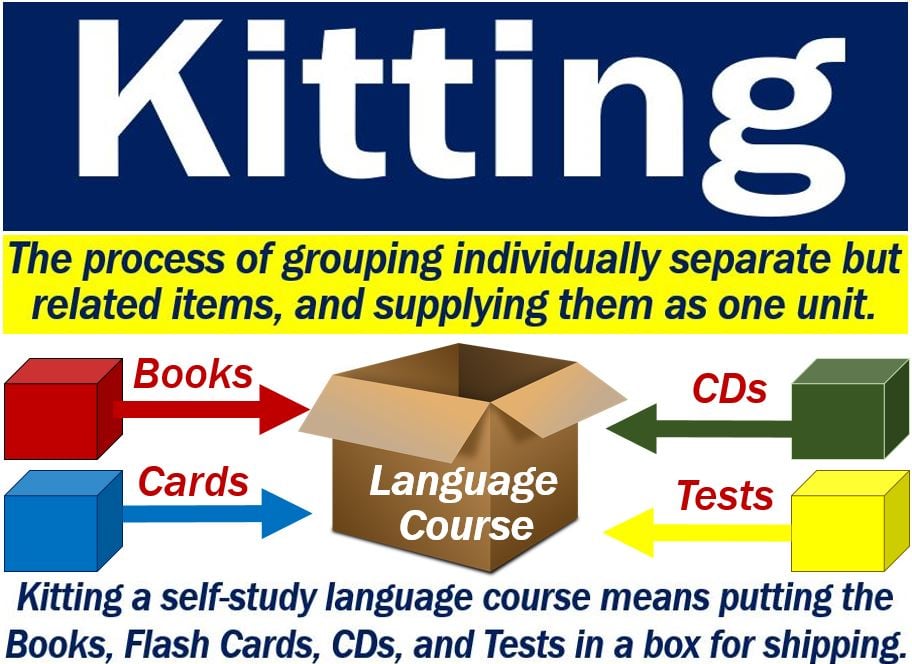 Kitting