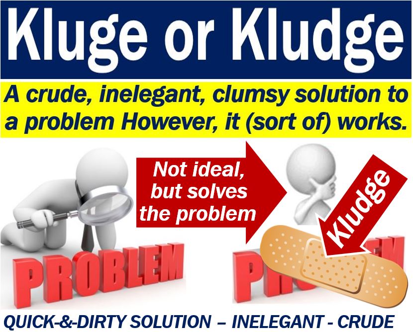 Kluge or Kludge